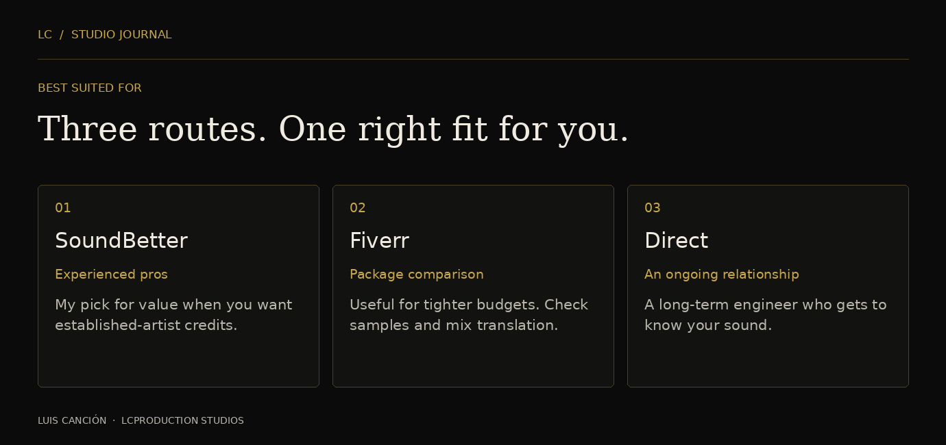 Best suited for: SoundBetter for experienced pros, Fiverr for package comparison, direct for an ongoing relationship.